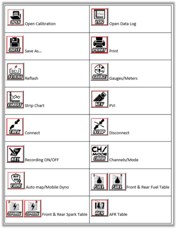 Link Direct Button 2.3 Direct Link - Toolbar Buttons - TechnoResearch Manuals